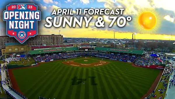 Mother Nature hits a homerun for weather during South Bend Cubs first  homestand